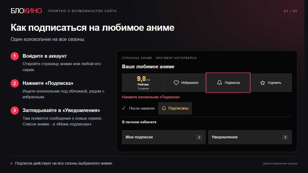 Как подписаться на любимое аниме