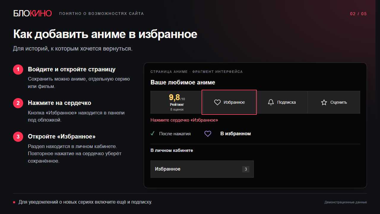 Избранное: сохранить, чтобы не потерять